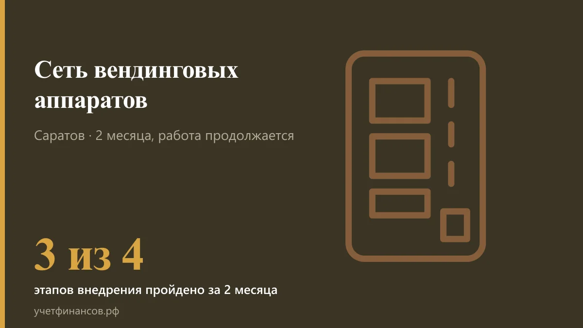 Сеть вендинговых аппаратов — 3 из 4 этапов внедрения пройдено за 2 месяца